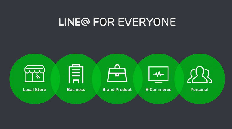 E0b8a1e0b8b2e0b983e0b88ae0b989 Line E0b980e0b89ee0b8b7e0b988e0b8ade0b980e0b89ee0b8b4e0b988e0b8a1e0b8a5e0b8b9e0b881e0b884e0b989e0b8b2