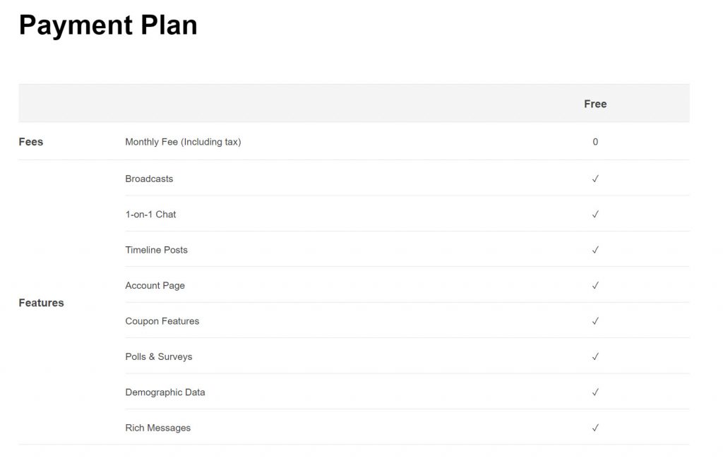 บัญชีไลน์บรอดแคสฟรี บัญชีไลน์บรอดแคสฟรี บรอดแคสได้ไม่จำกัด