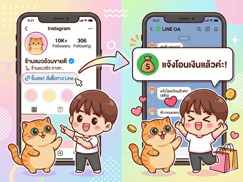 i3e0pui3e0pui3 กลยุทธ์ เพิ่มฟอลไอจี เพื่อดึงดูดลูกค้า และแปะ ลิงก์หน้าไบโอ ดึงลูกค้าเข้าไลน์ OA เพื่อ ปิดการขาย